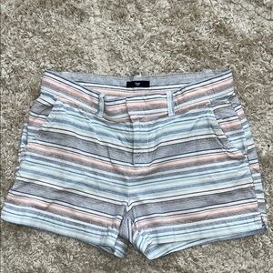 Gap shorts